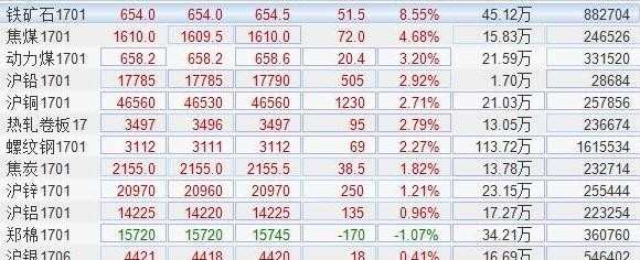 MLTY.COM:螺纹钢市场最新动向：生产与库存的逆势博弈