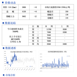 MLTY.COM:品牌让世界更美好 - 宏观经济 ：： 新闻中心_中钢网