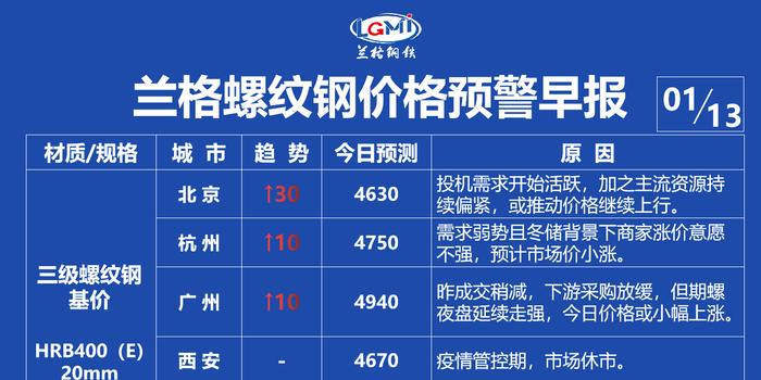MLTY.COM:【恒泰早报】8月26日恒泰期货交易策略