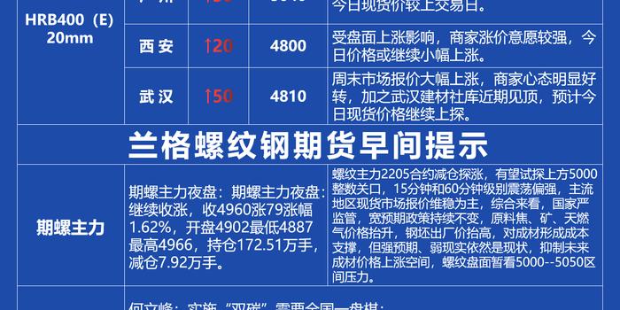 MLTY.COM:广发策略：如何选择可持续的内需线索？
