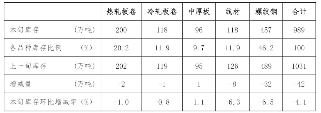 MLTY.COM:华菱钢铁： 湖南华菱钢铁股份有限公司章程(2025年5月修订)