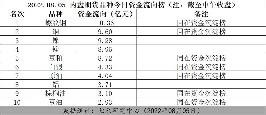 MLTY.COM:2025年3月30日四川省各市场主要品种钢材价格行情汇总